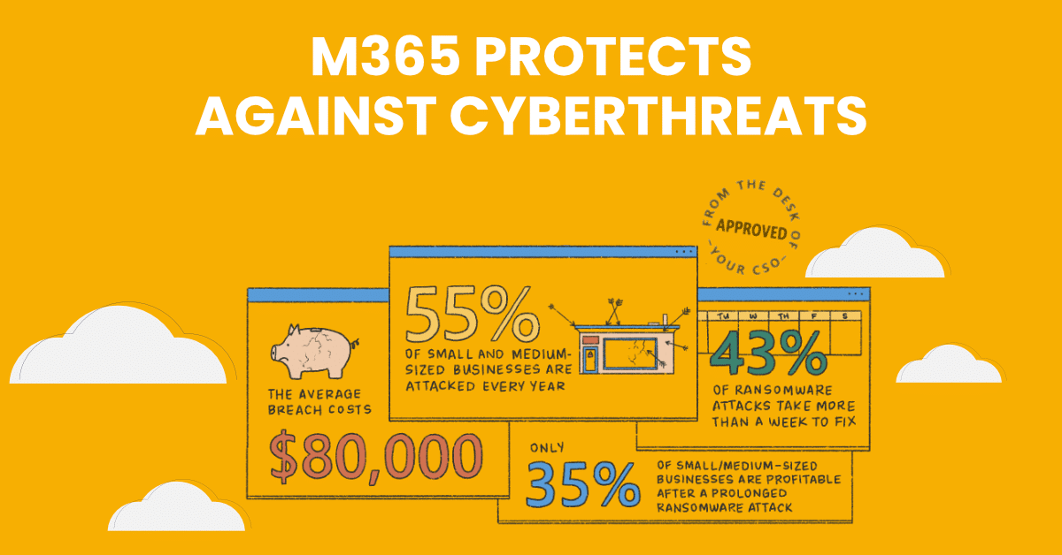 How to Defend Against Cyber Security Threats with Microsoft 365 Business Premium